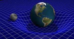 Tierra en el espacio-tiempo
